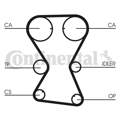 Timing Belt Kit